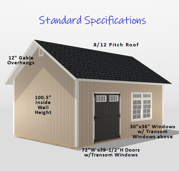 Standard Specifications